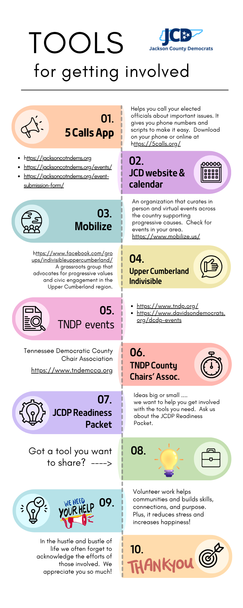 List of tools for democratic engagement